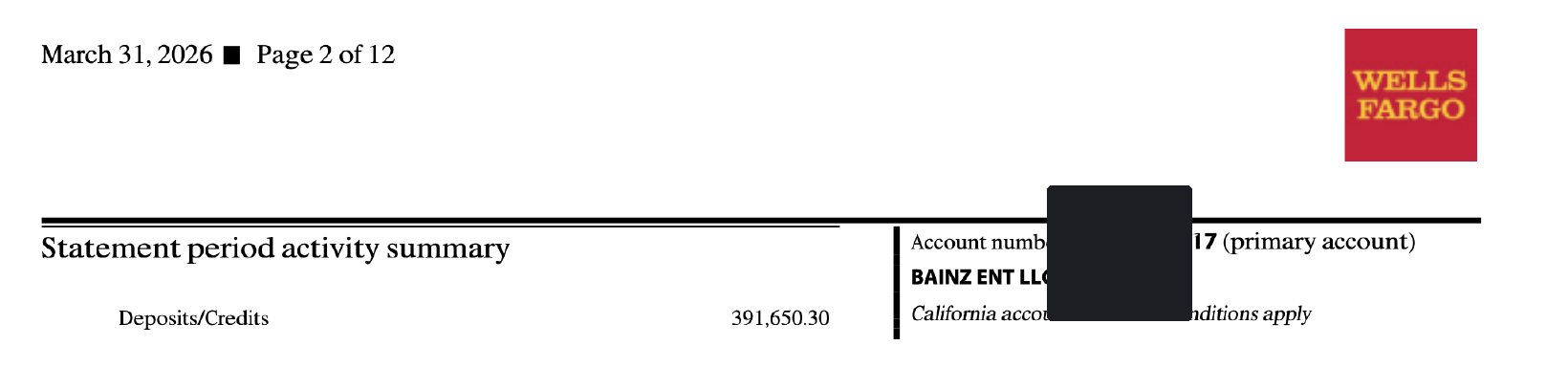 Wells Fargo statement summary for March 2026, showing $391,650.30 in deposits